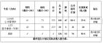 西北大学公共管理学院 2025年硕士研究生招生复试工作方案